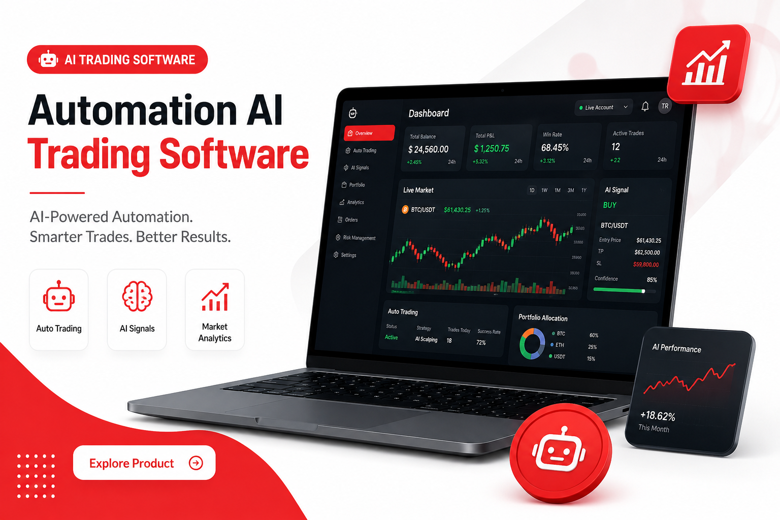 Automation AI